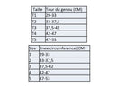 Genouillère Ligamentaire Rotulienne Élastique