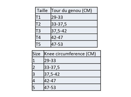 Genouillère Ligamentaire Rotulienne Élastique